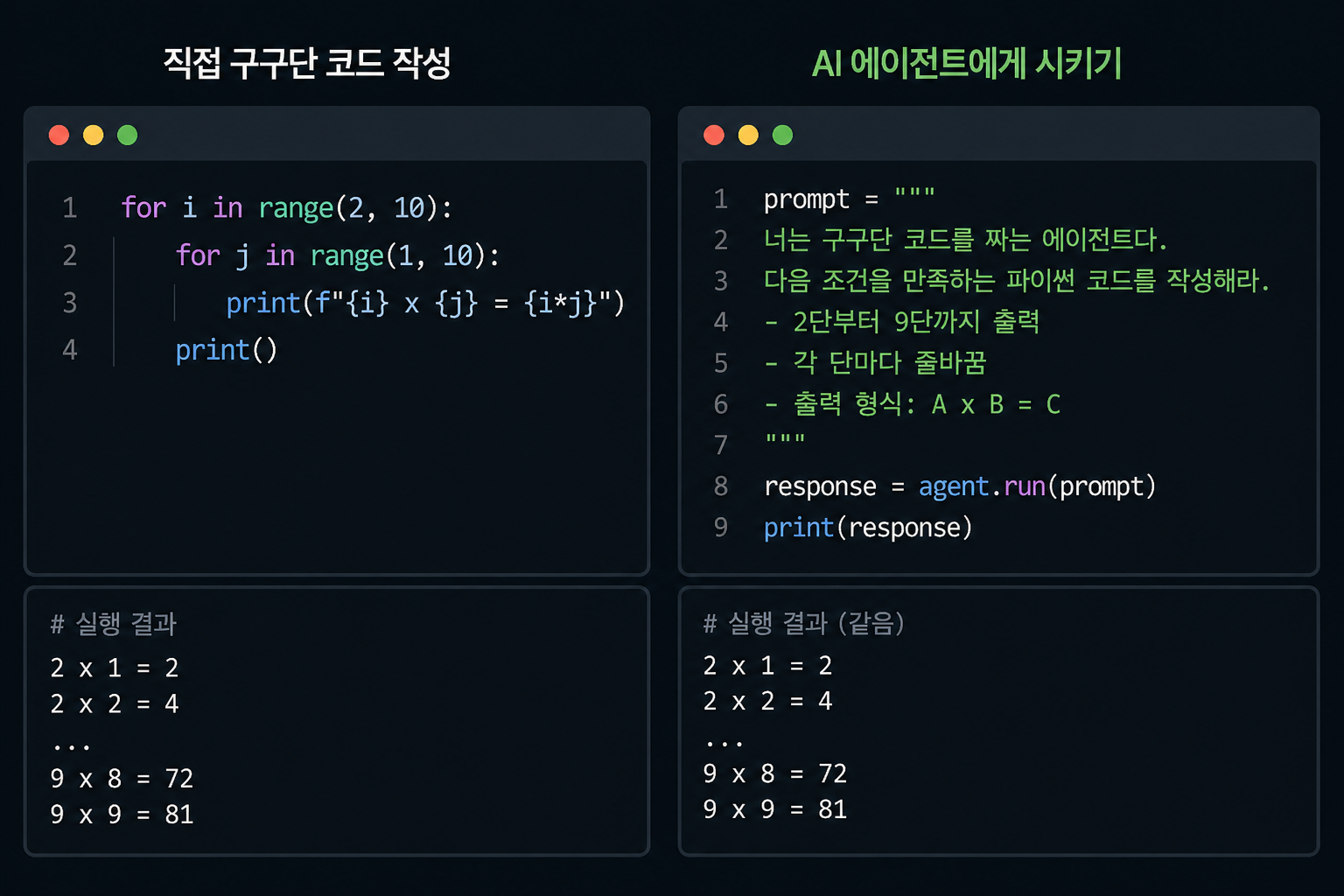 직접 구구단 코드를 작성하는 방식과 AI 에이전트에게 시키는 방식 비교